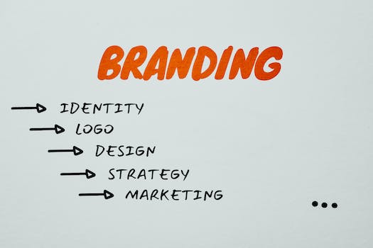 Creative Branding Ideas
